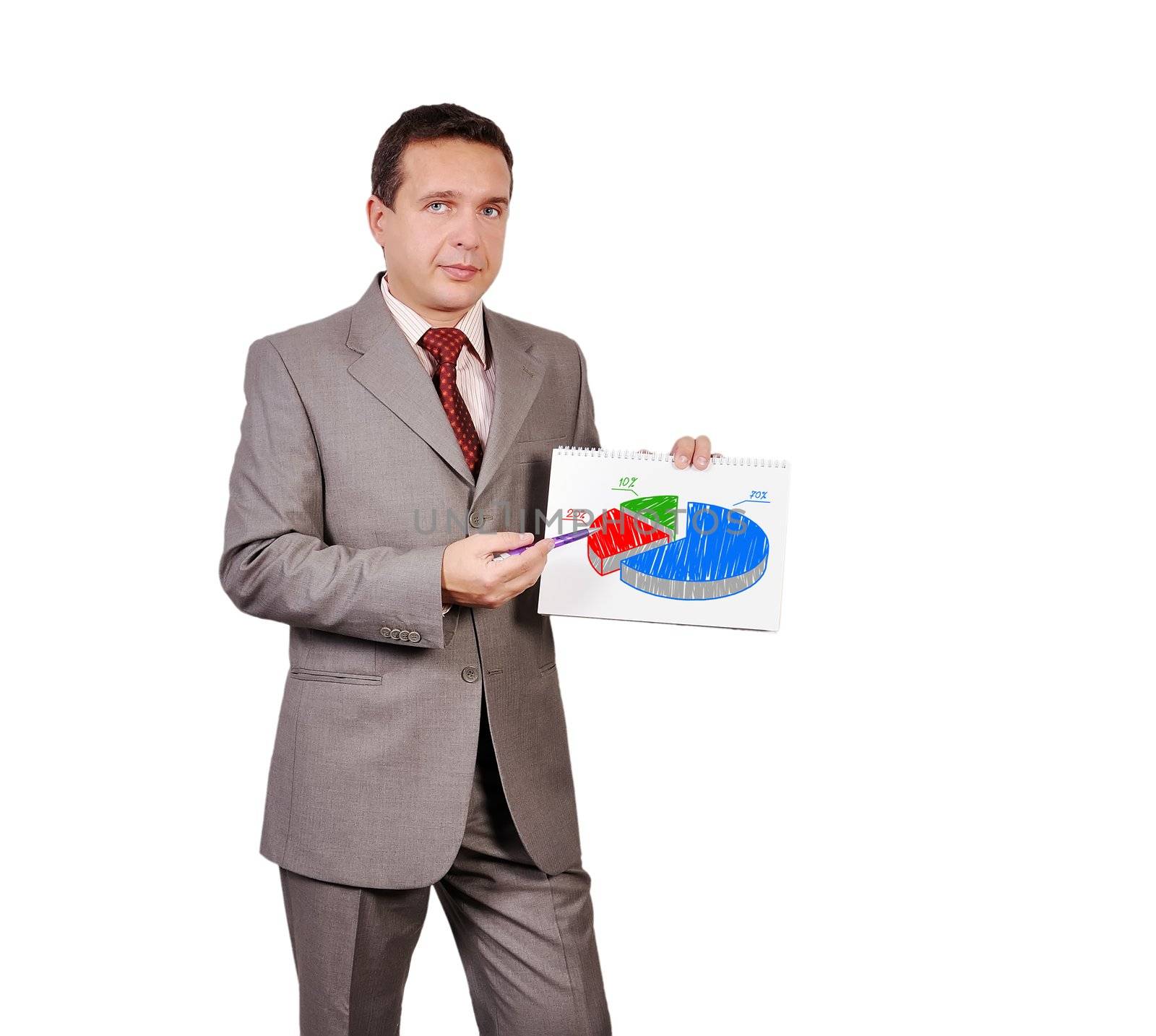 businessman holding a placard with pie chart