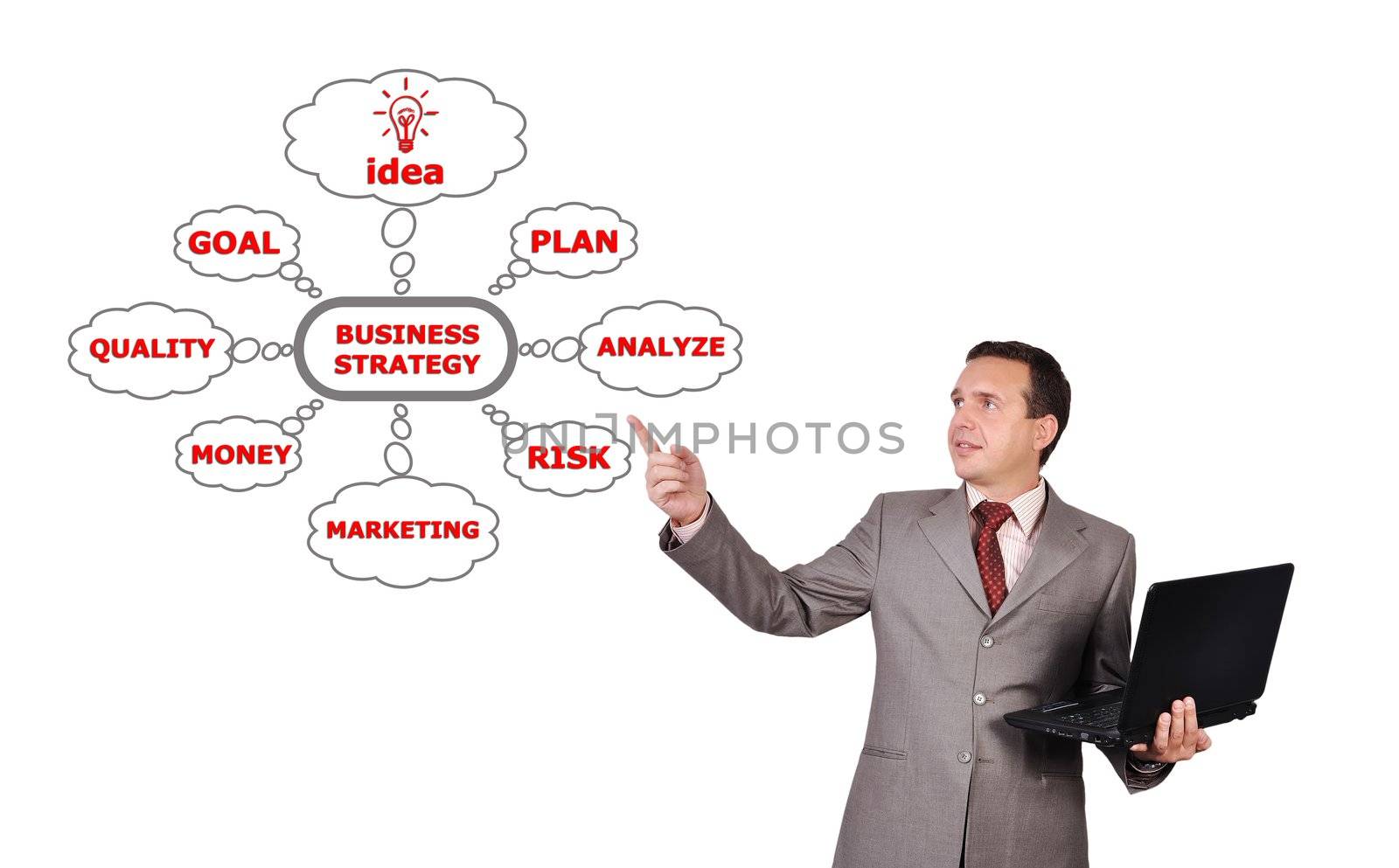 businessman points to business strategy