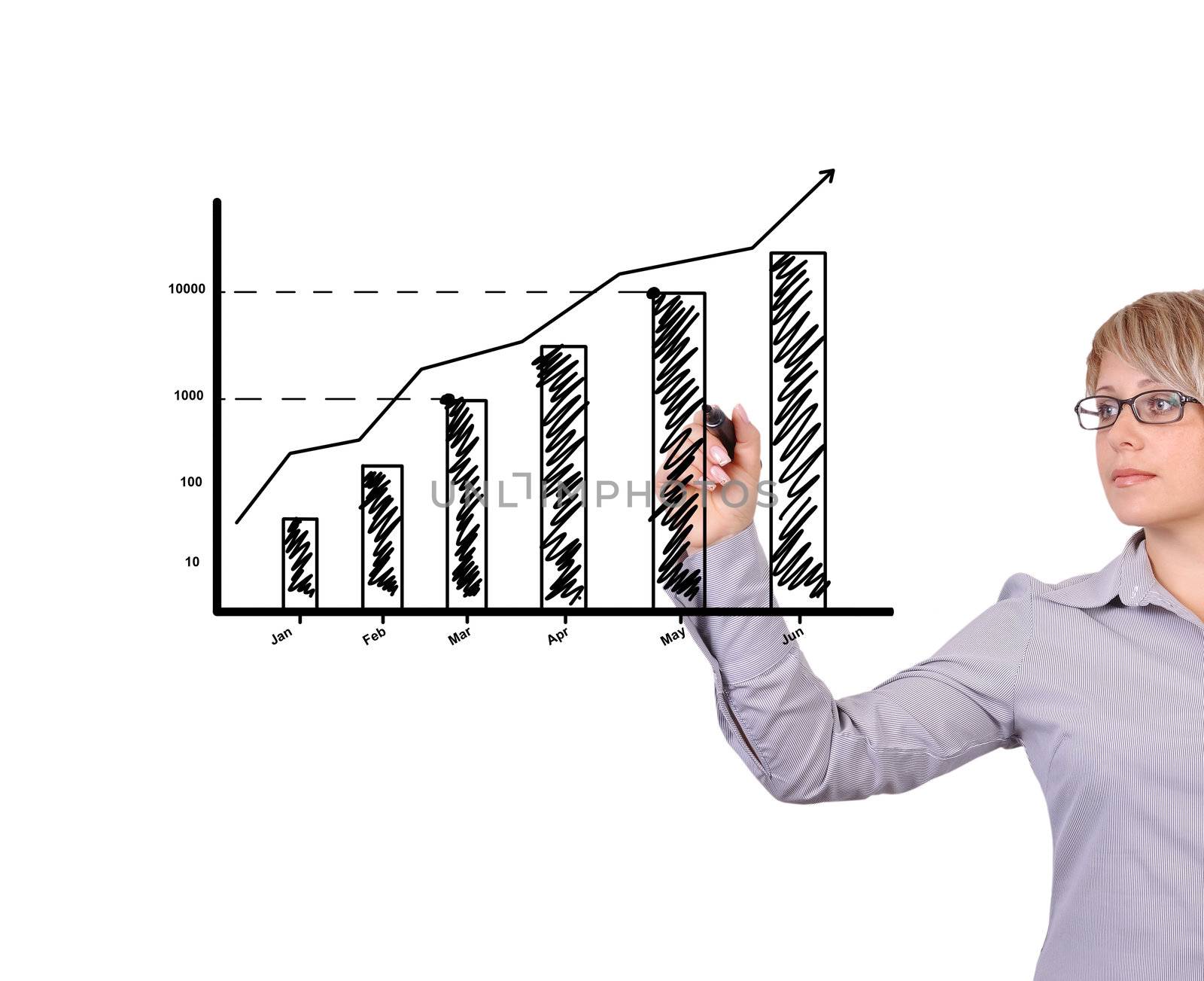 Business woman drawing graph showing profit growth
