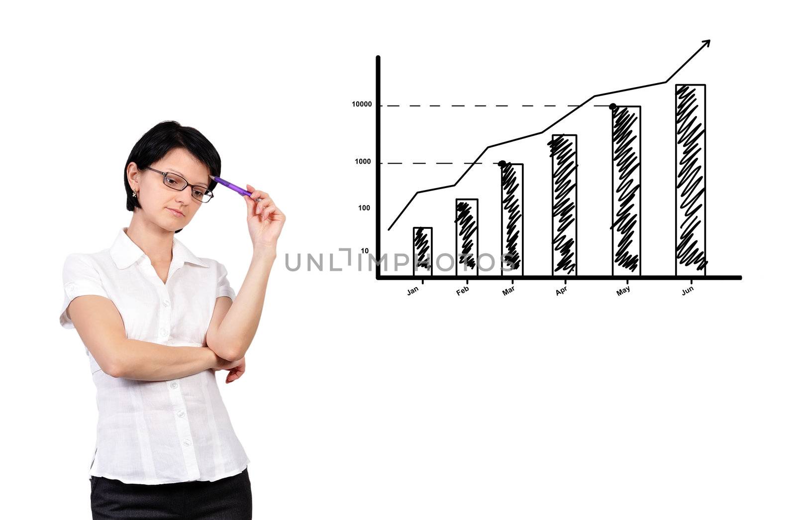 Businesswoman dreaming and graph showing profit growth