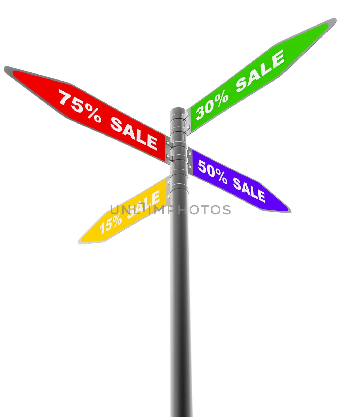 road sign pointing into four directions with different sales discounts