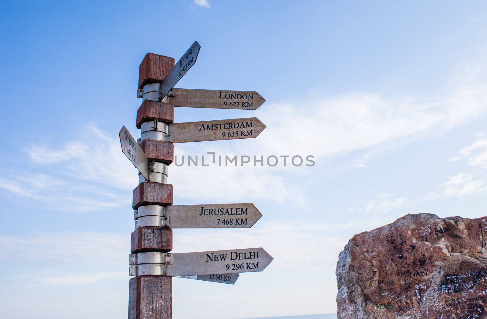 Signpost showing directions to cities, Cape Point