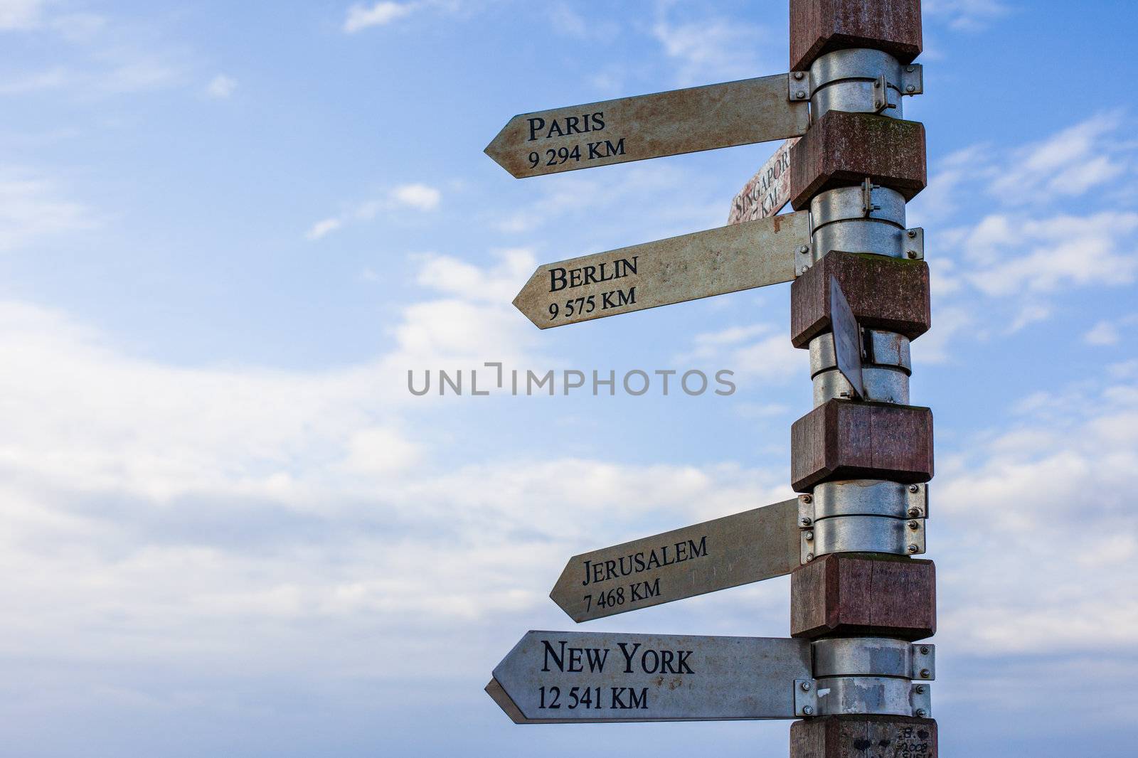 Signpost at Cape Point by edan