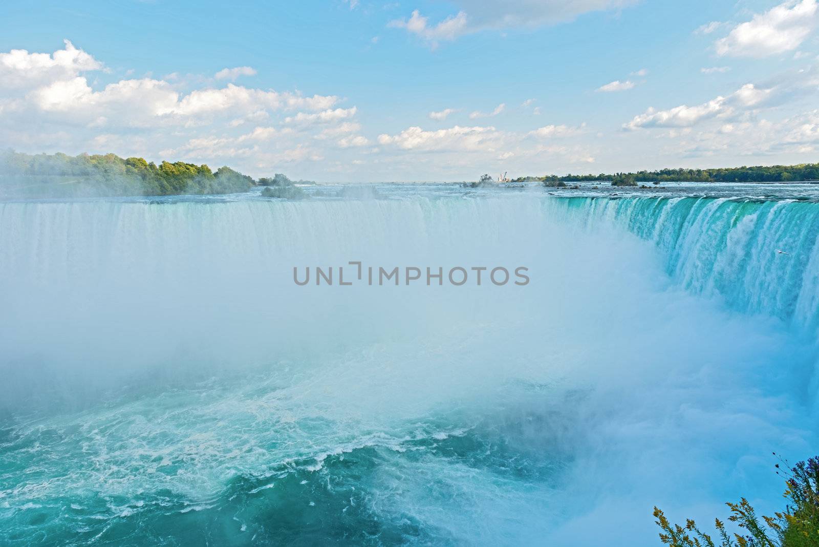 Niagara Falls as viewed from Canadian site