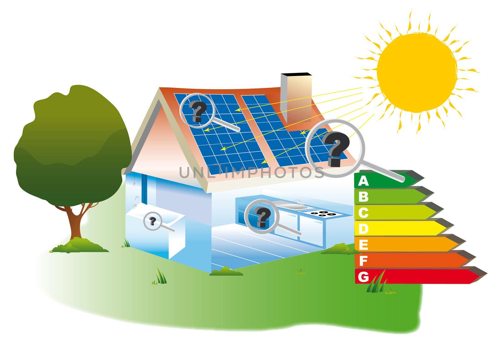 Photovoltaic panels installed on a house roof for renewable energy