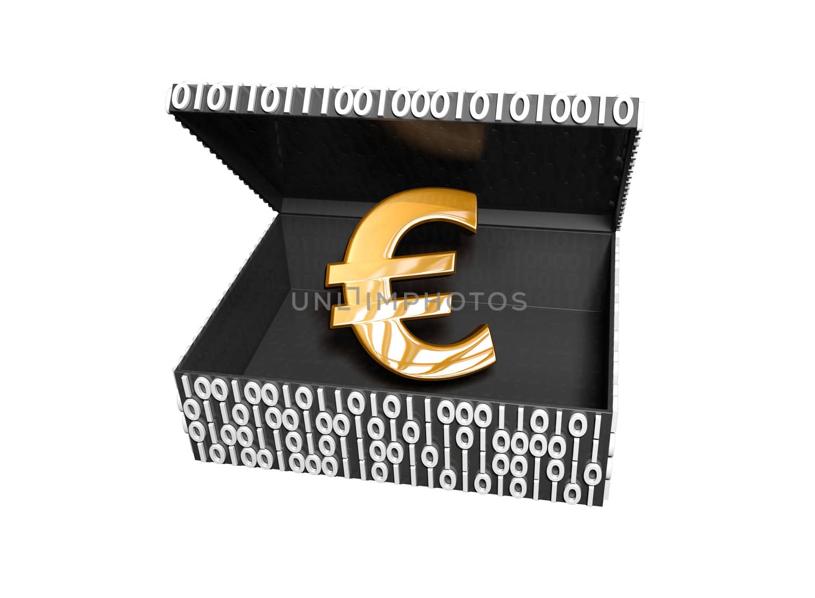 Euro symbol in a Numeric Box with a white background