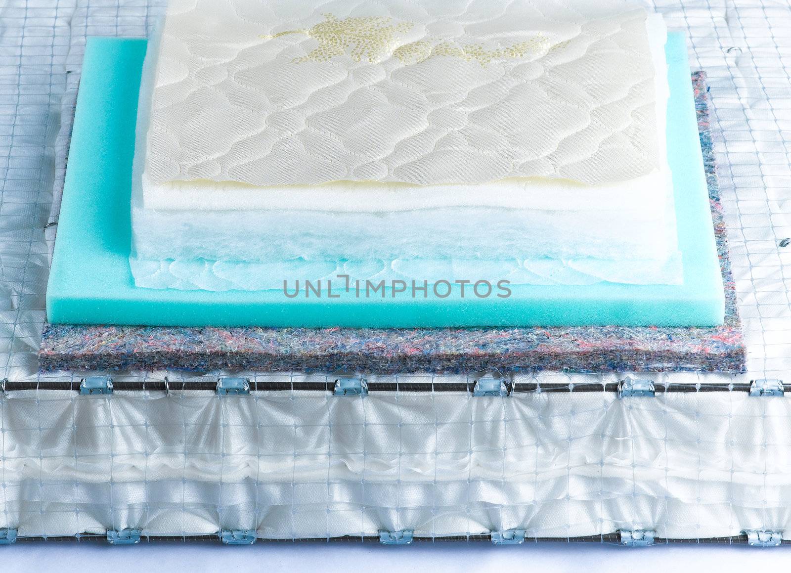 Layers of the material inside mattress for better support  
