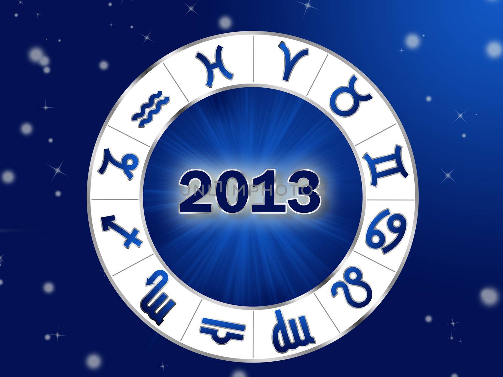 Zodiac signs 2013