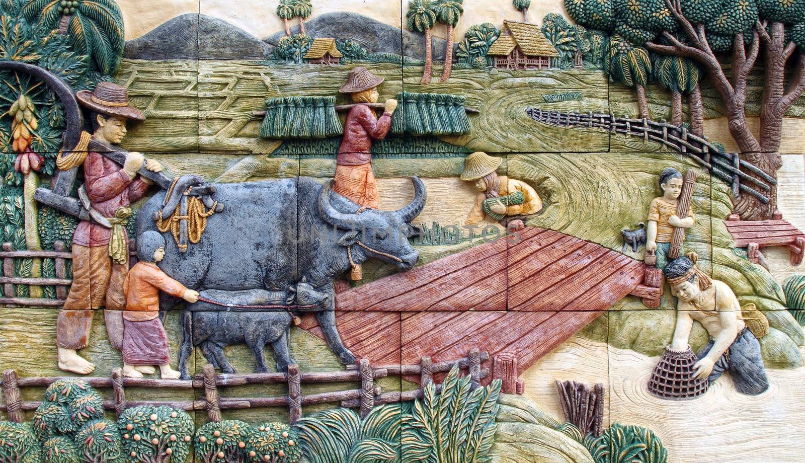 Thai farmer village, art on the wall