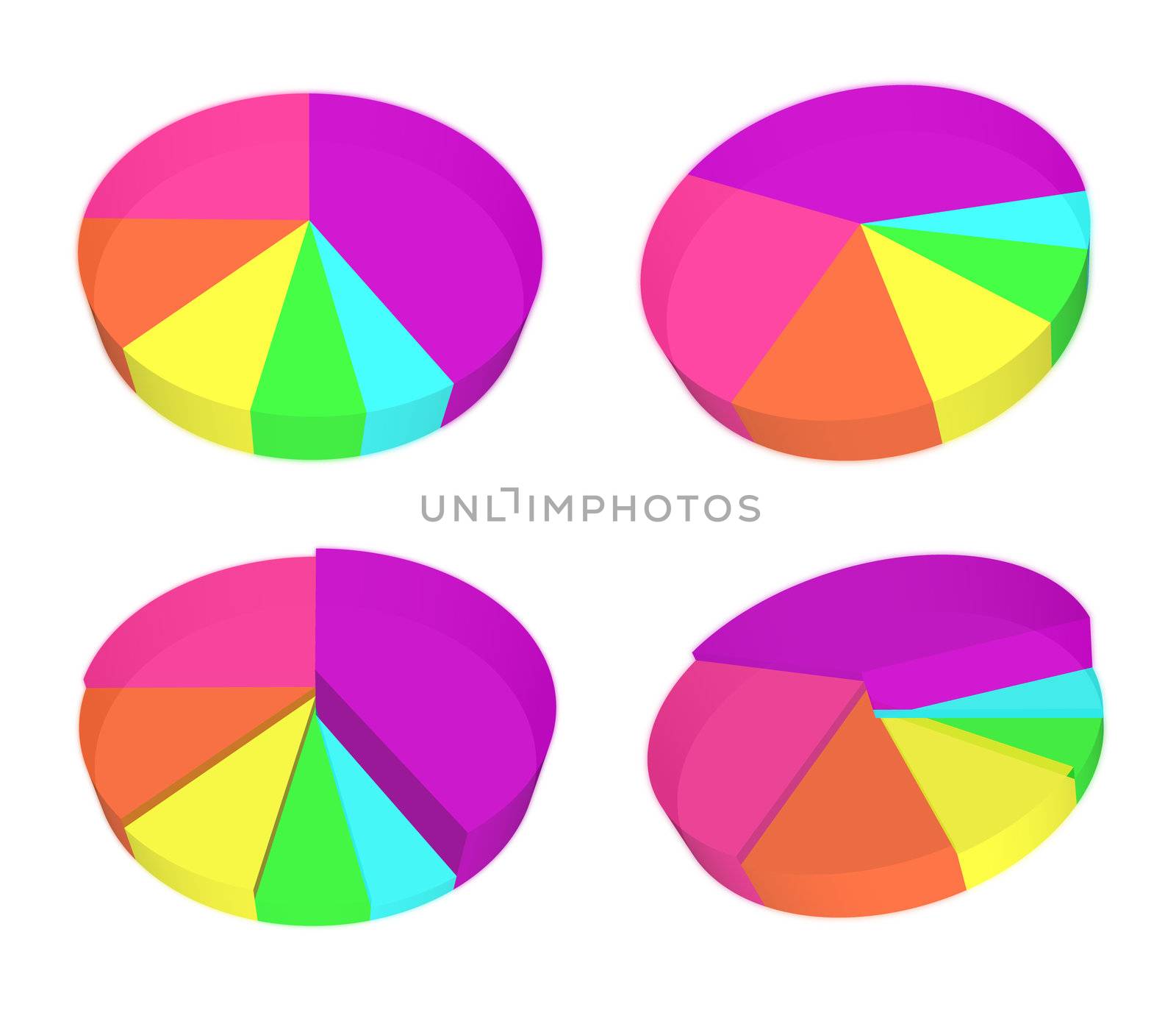 Four 3d pie graph with different colored segments