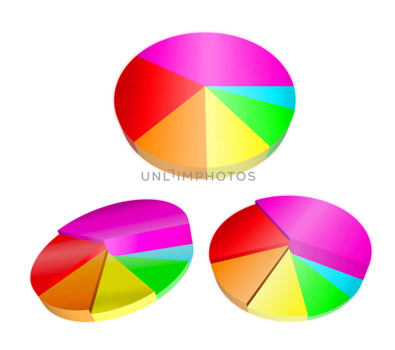 Three 3d pie graph with different colored segments