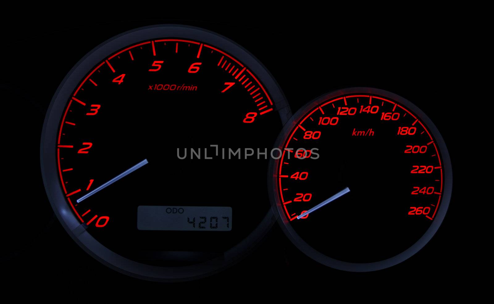 speedometer of a sports car