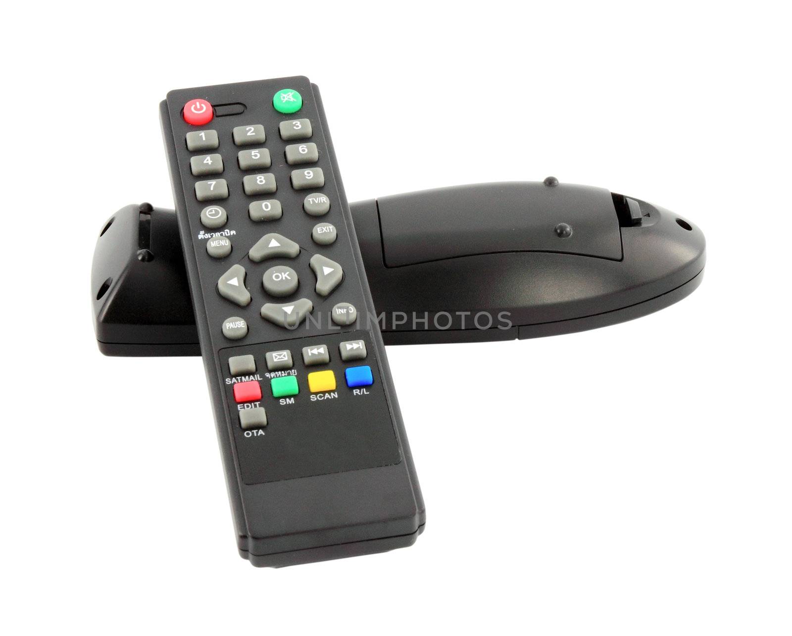 TV remote control on a white background