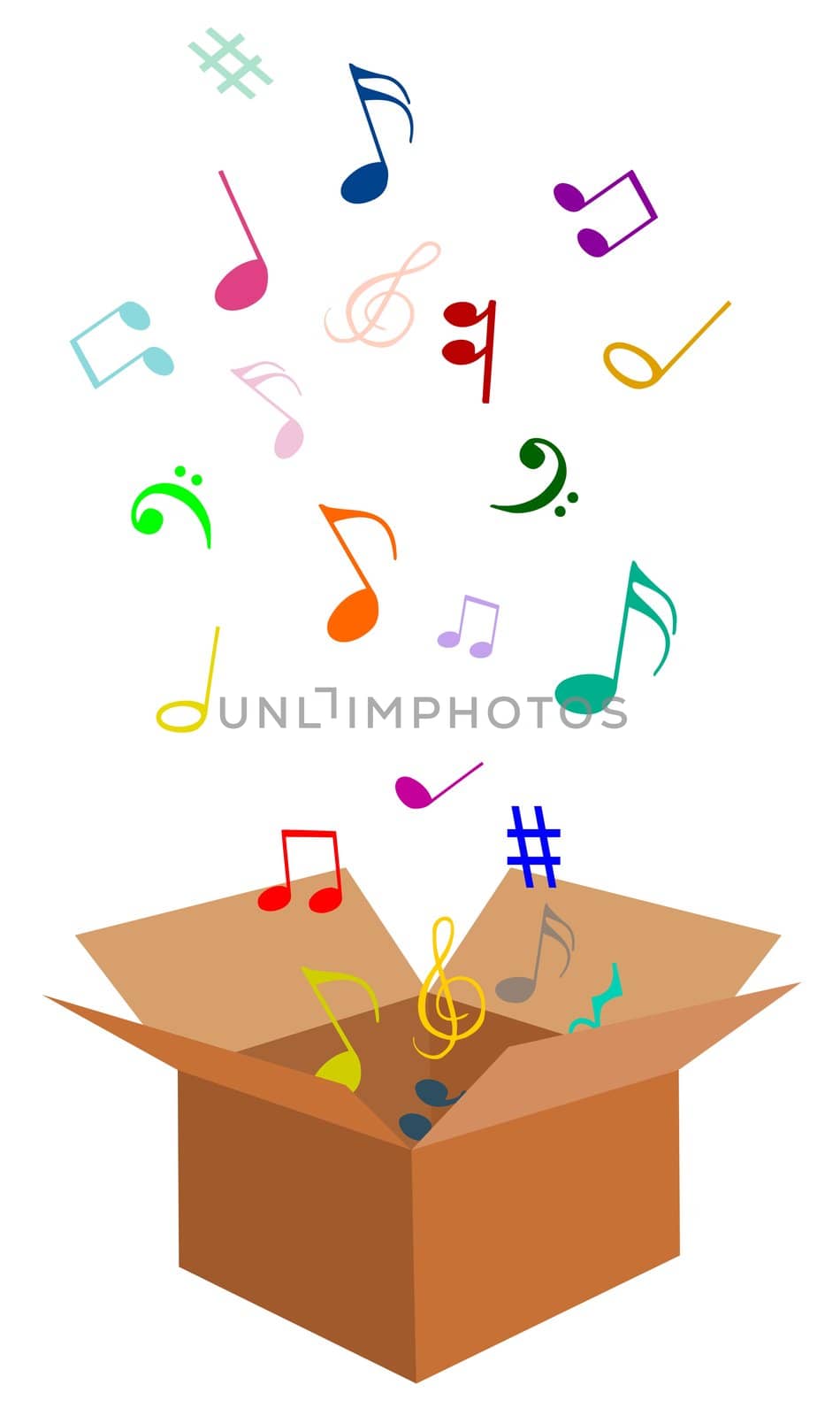 Illustration of musical notes coming out of a box