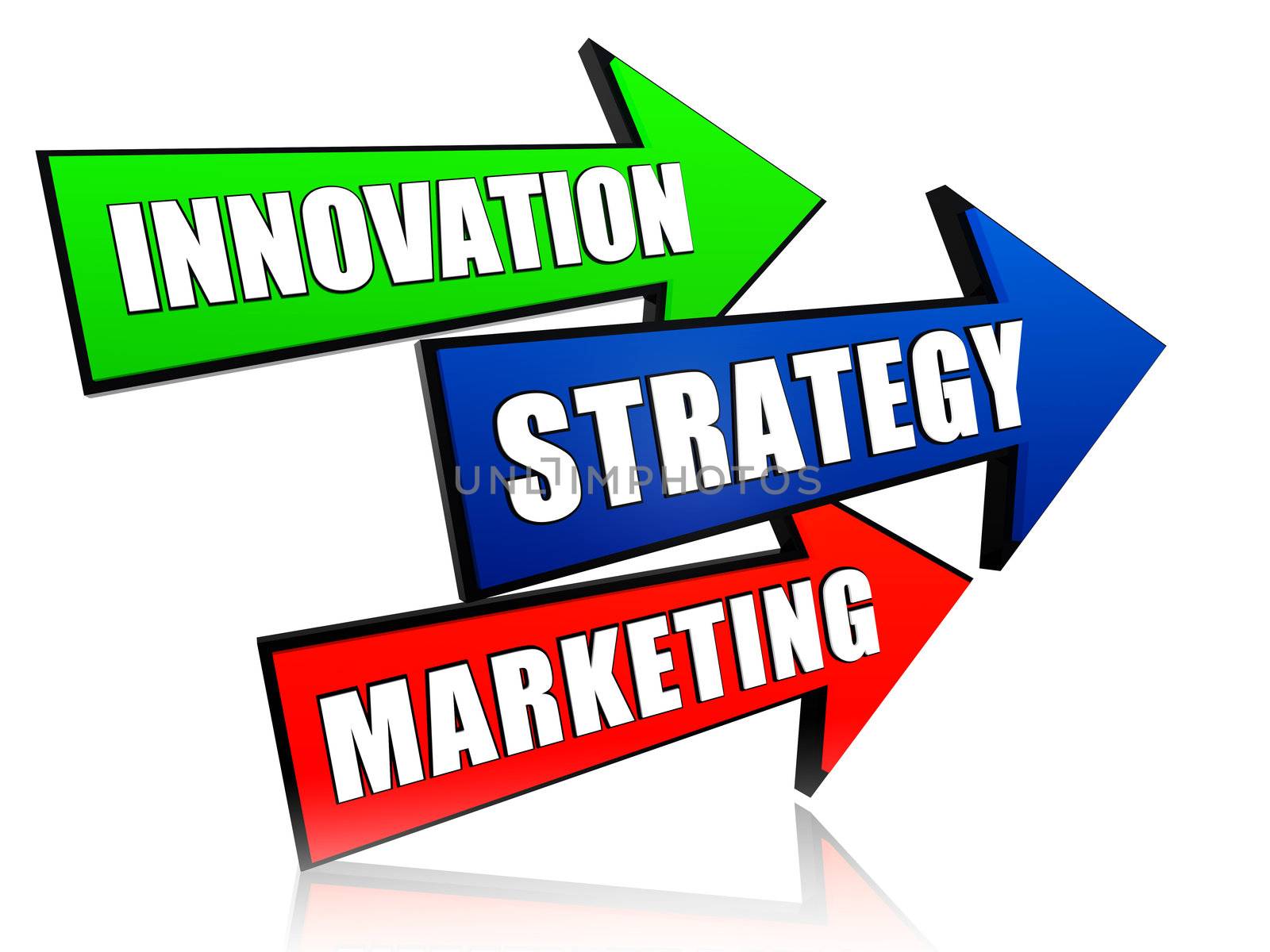 innovation, strategy and marketing in 3d colorful arrows with text