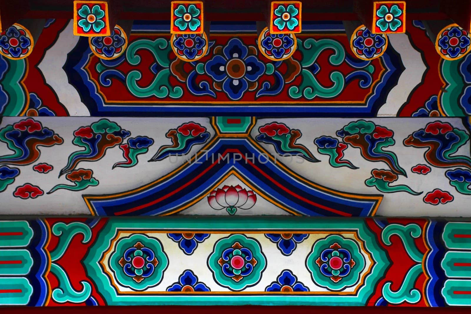 Decorations of the roof of a Chinese Buddhist temple
