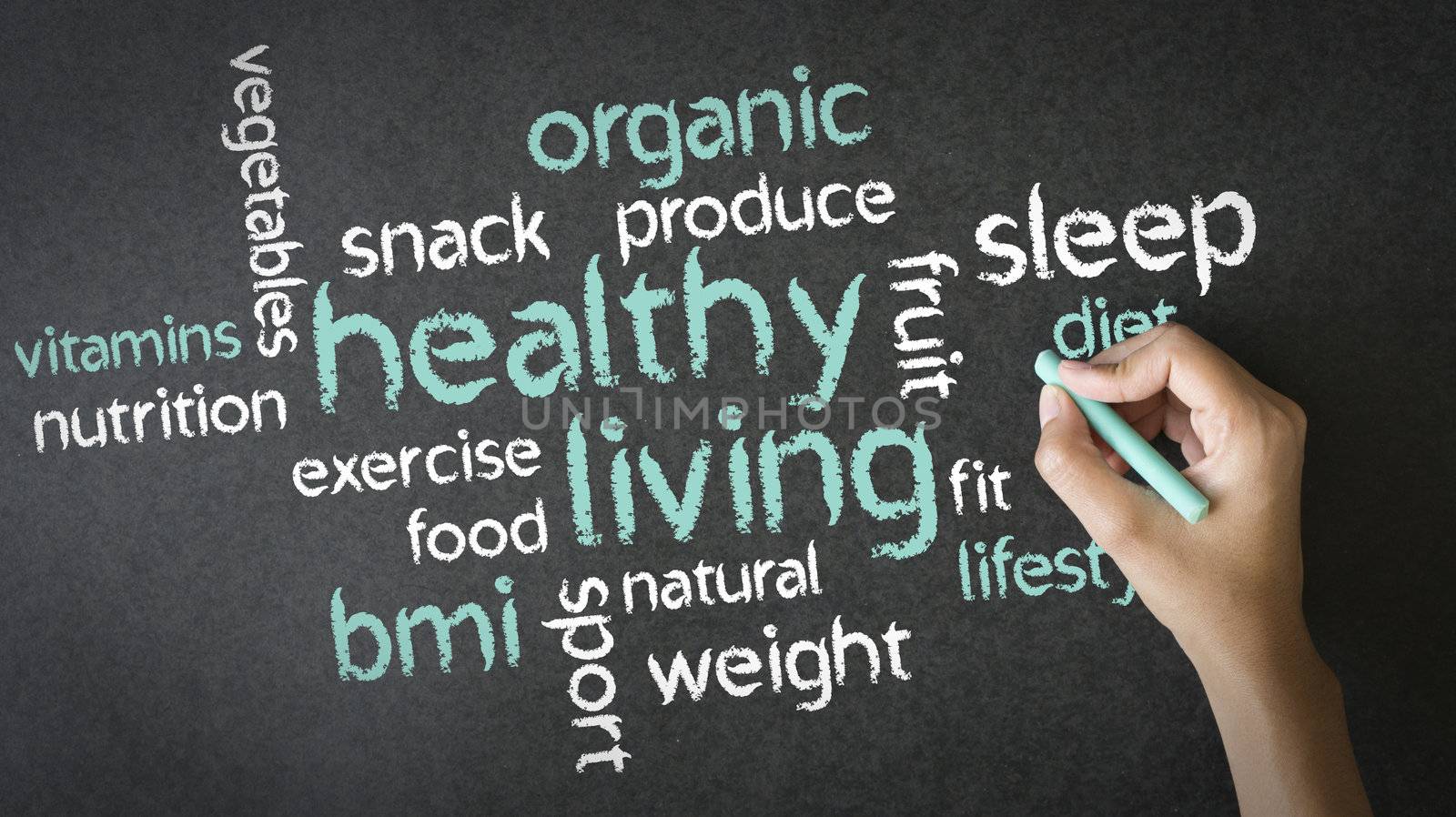 A person drawing a Healthy Living illustration with chalk on a blackboard. 