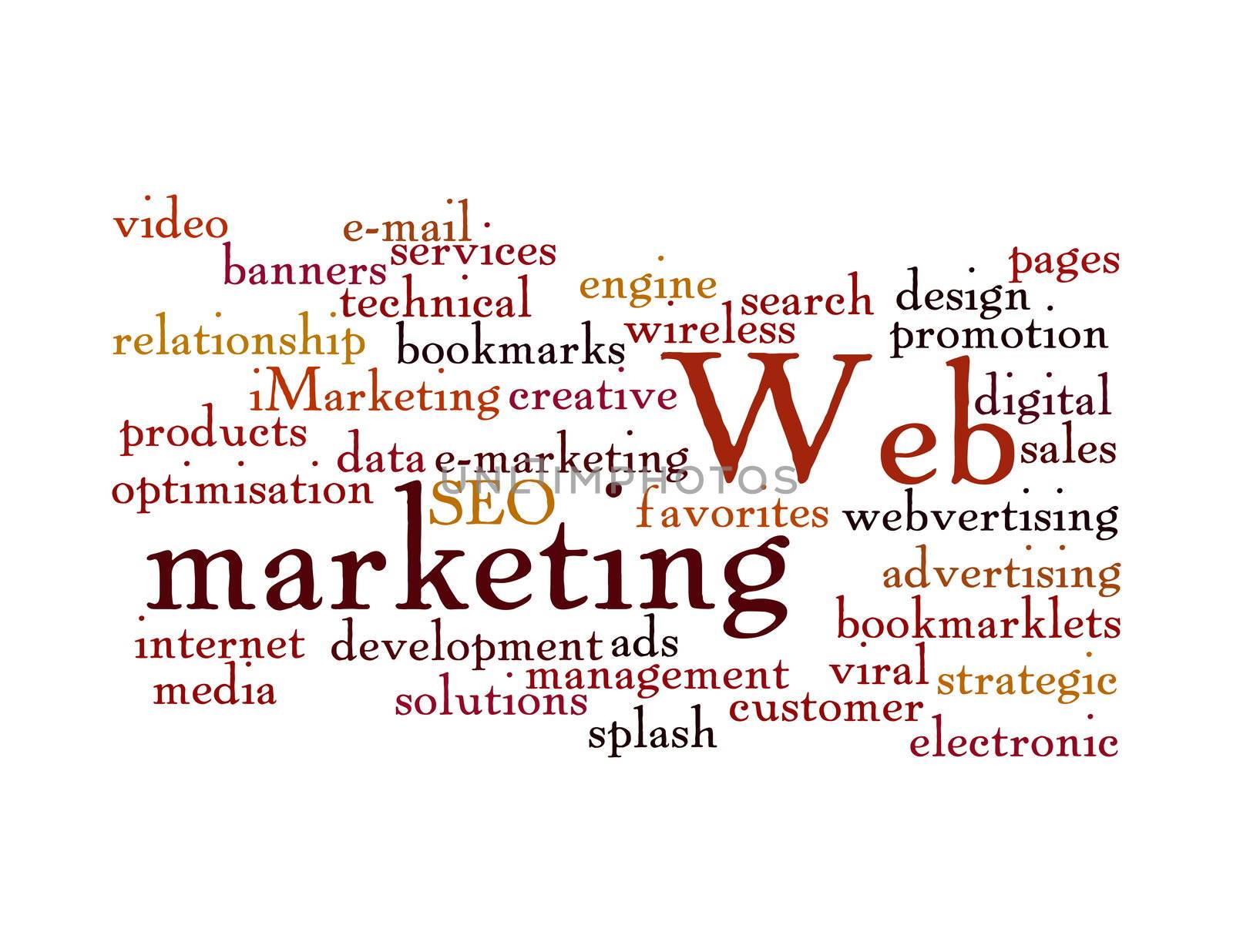 Web Marketing word cloud isolated by huntz