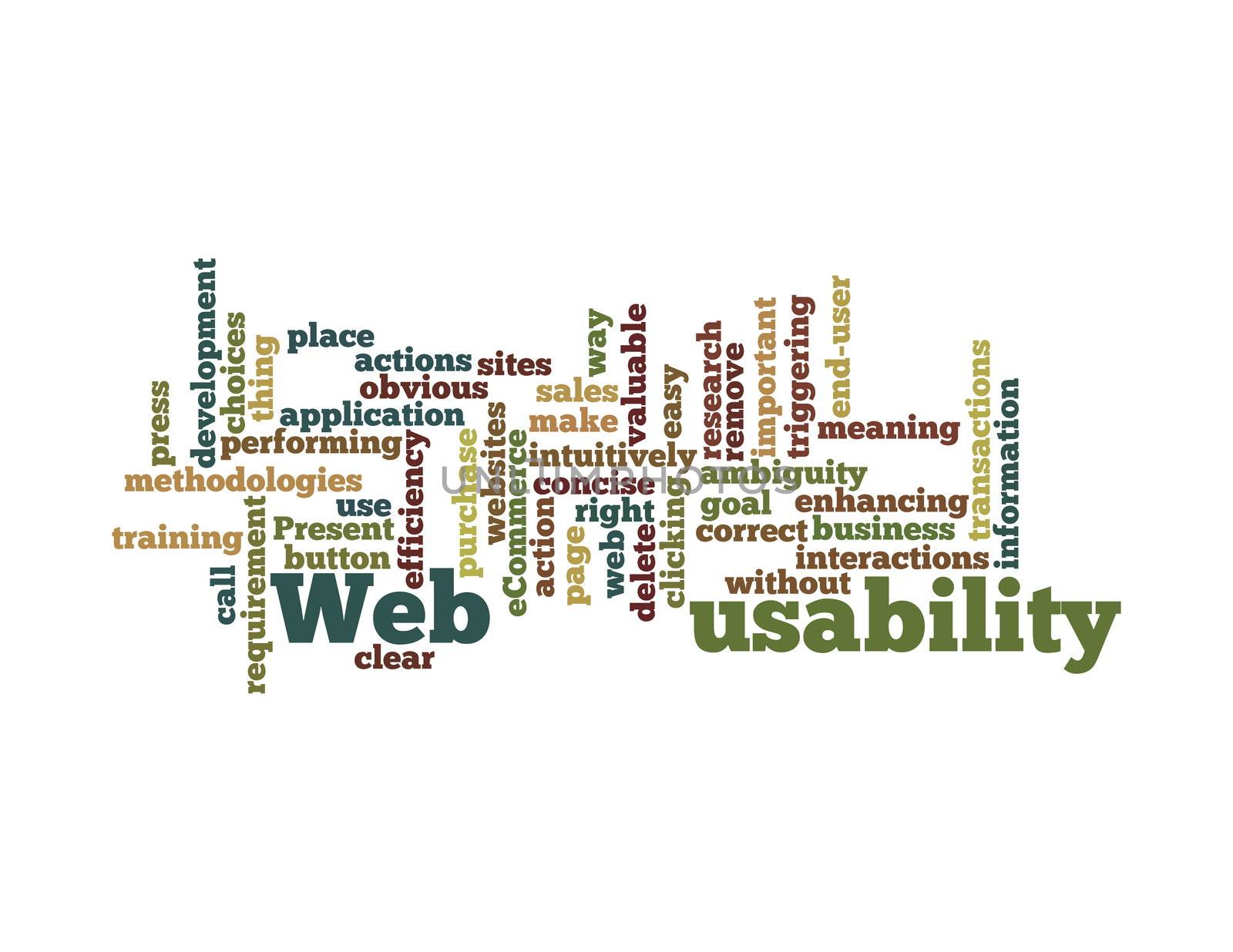 Word Cloud Illustration of Web Usability on white