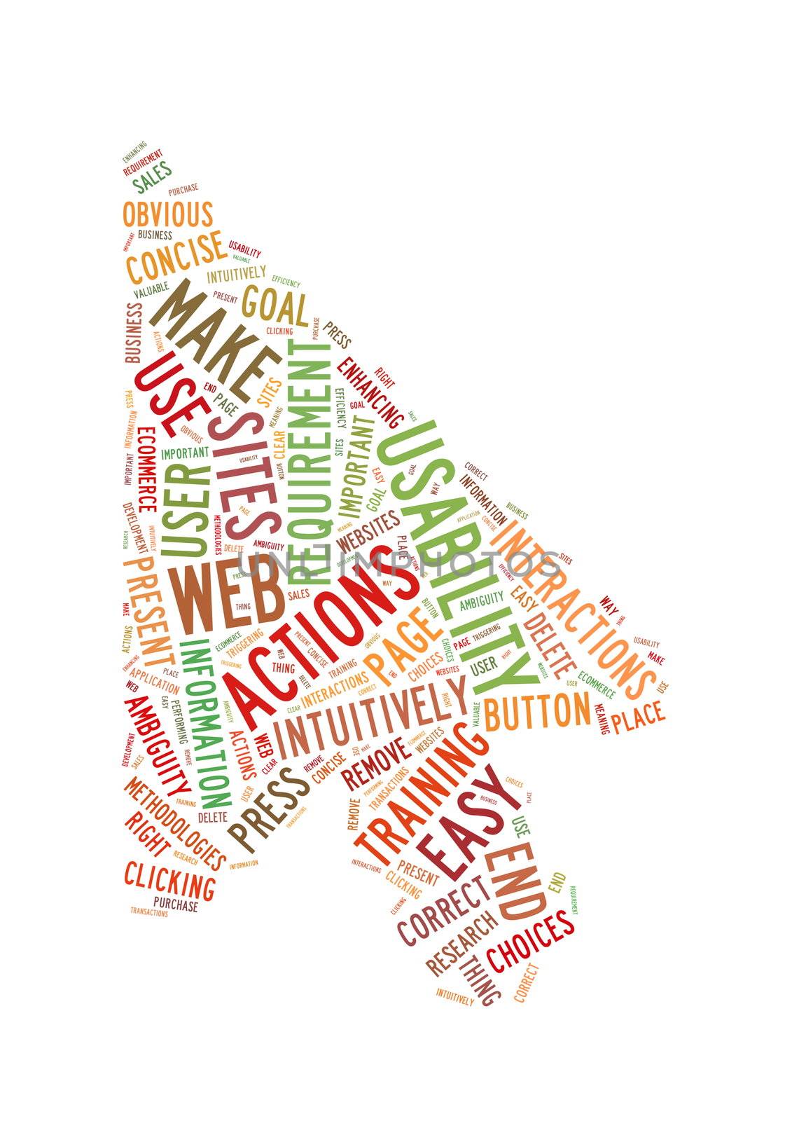 Word Cloud Illustration of Web Usability on white