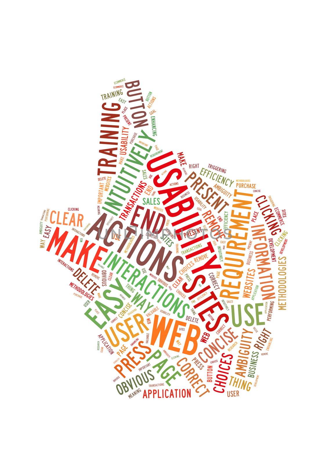 Web Usability word cloud hand shape by huntz