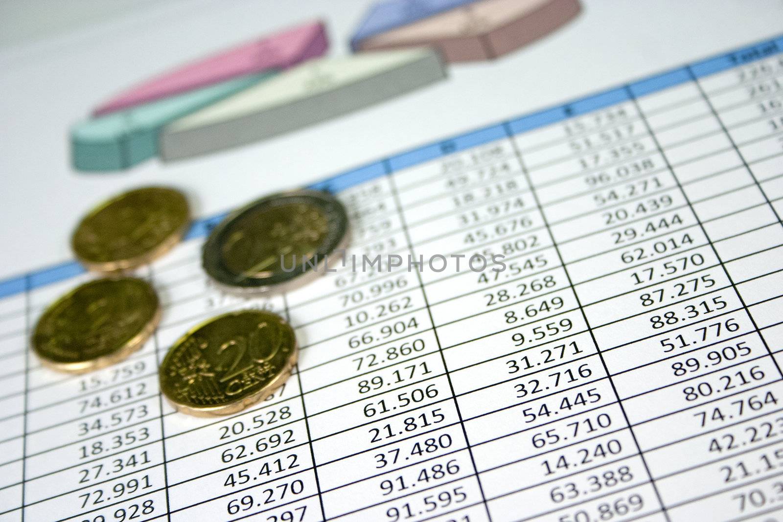 Financial management charts with some euro coins