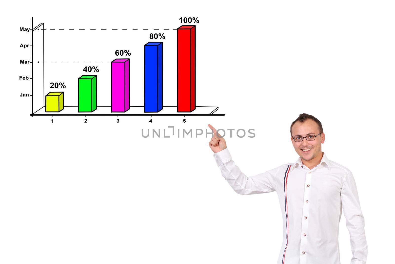 pointing at chart by vetkit