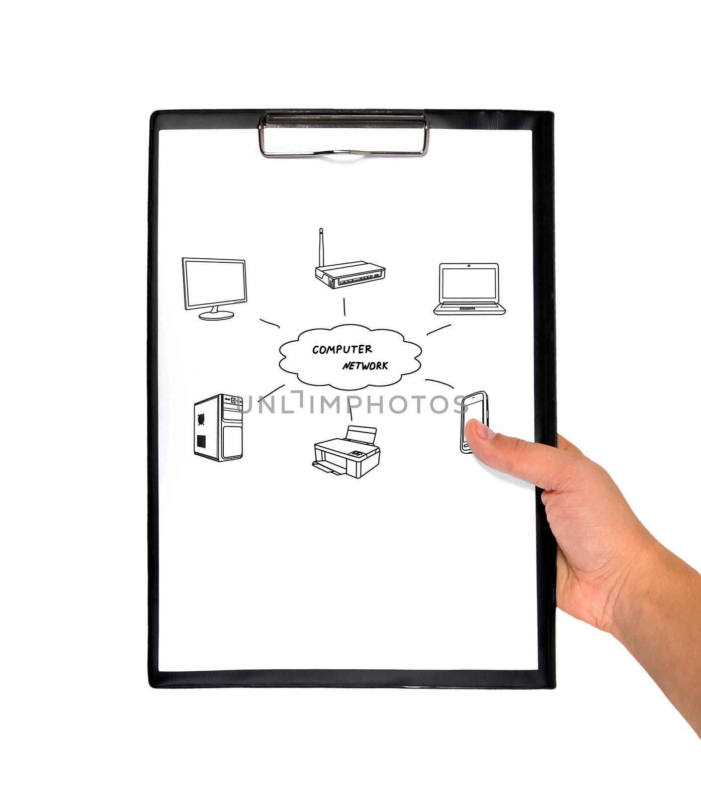 clipboard with computer network by vetkit