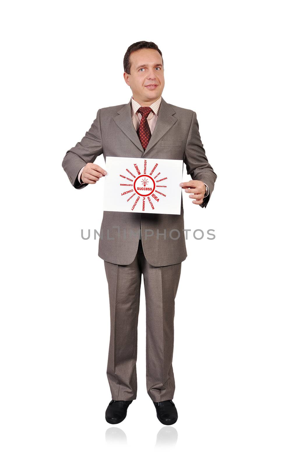 businessman holding poster with success