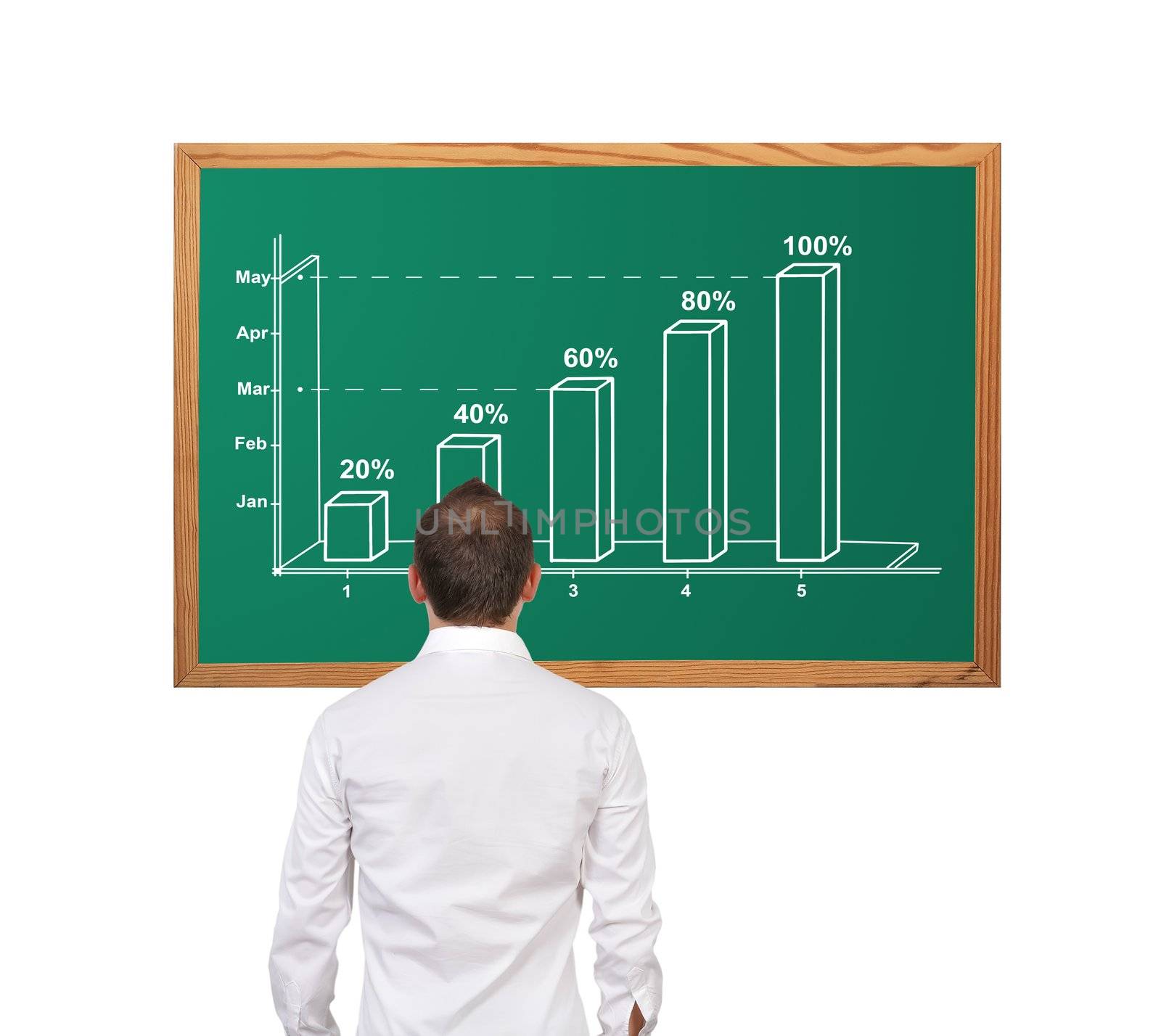 businessman looking at growth chart on desk