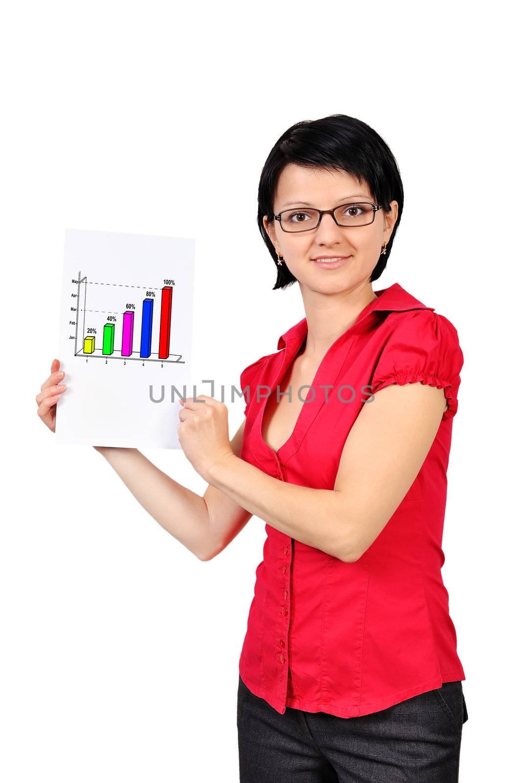 businesswoman holding poster with chart profits