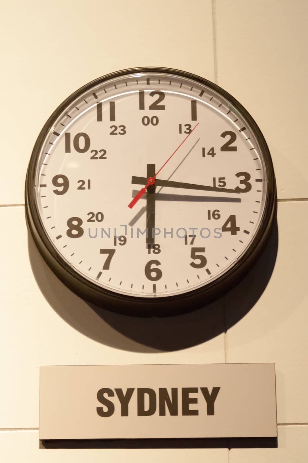 Timezone clocks showing different time