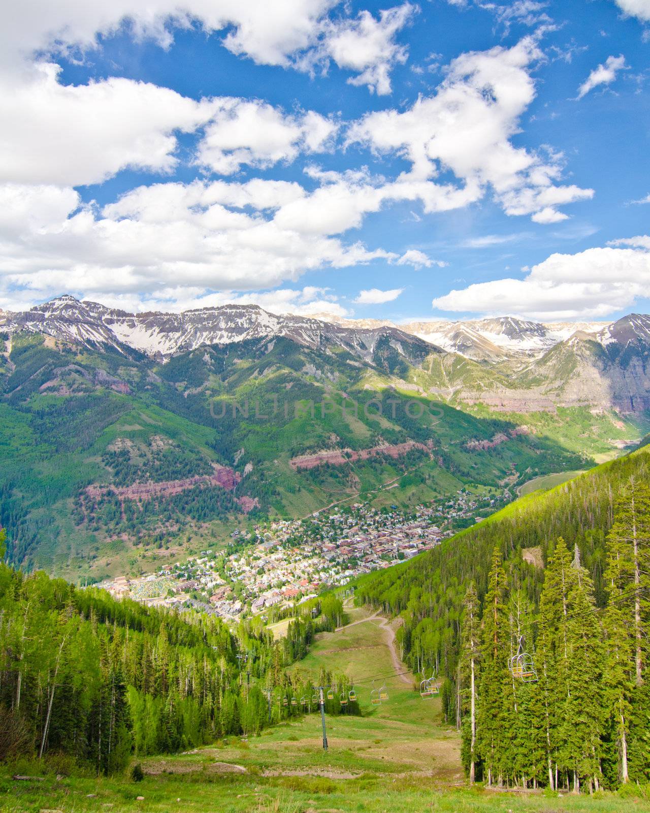 Telluride, Colorado, the Most Beautiful City in the USA