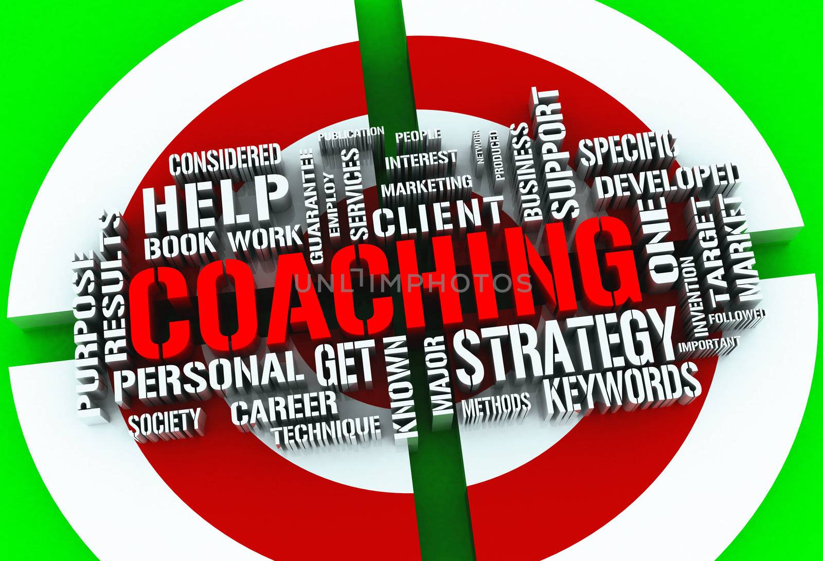 3D Coaching concepts