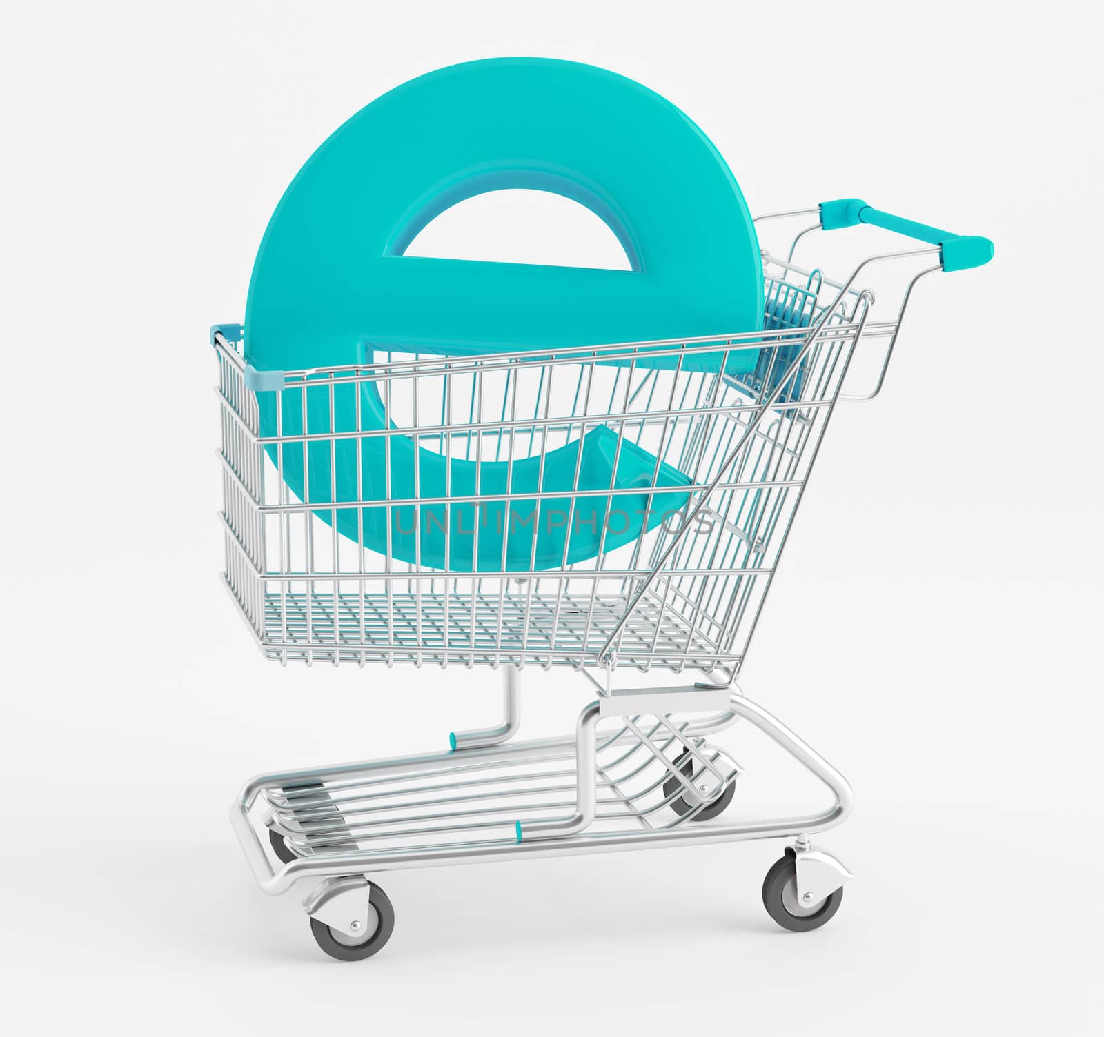 Symbol e-commerce shopping cart