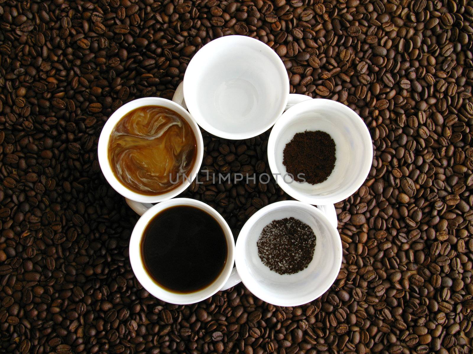 coffee preparation by dred