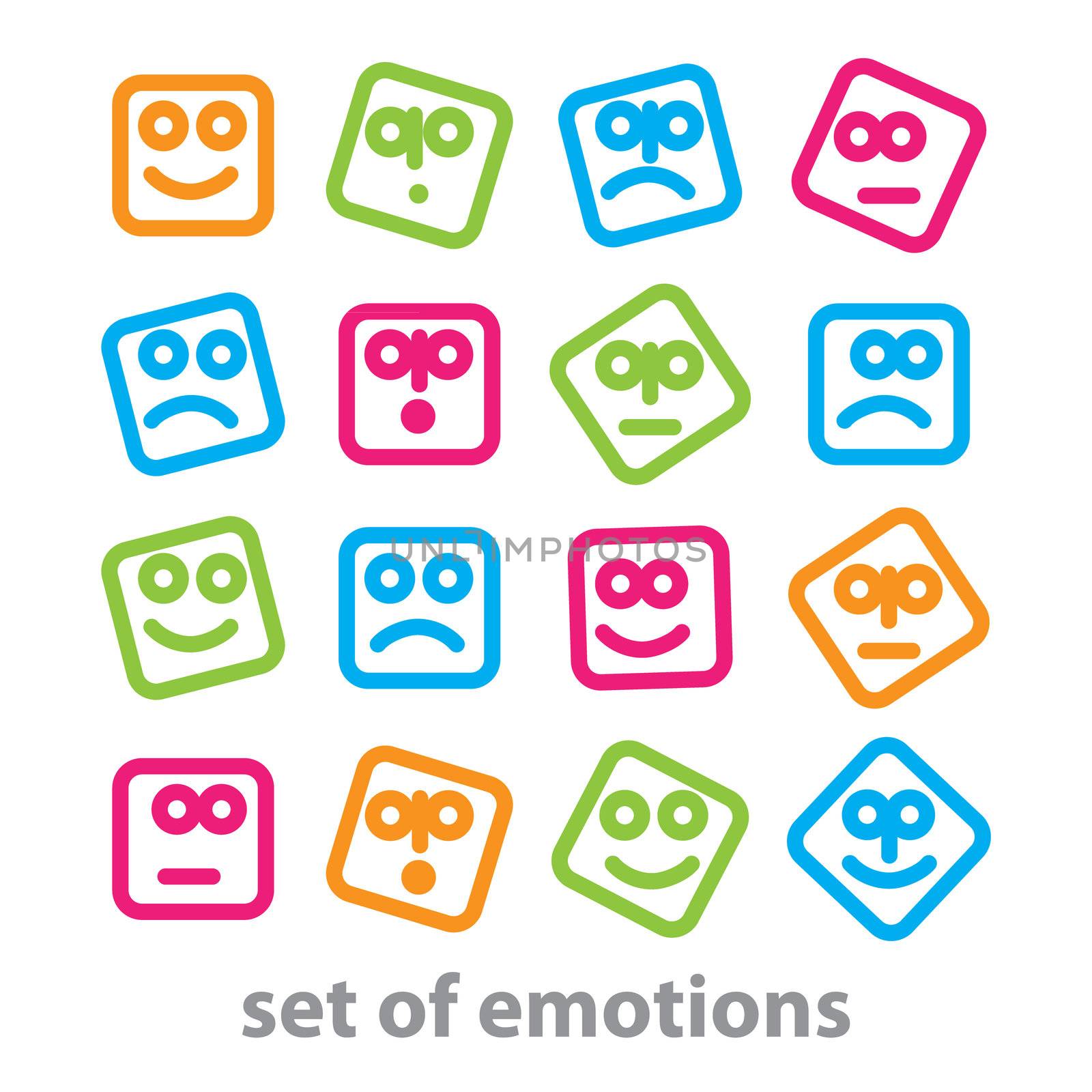 Set of emotions - a collection of signs representing various emotions: joy, sadness, anger, confusion, emotion, etc. vector