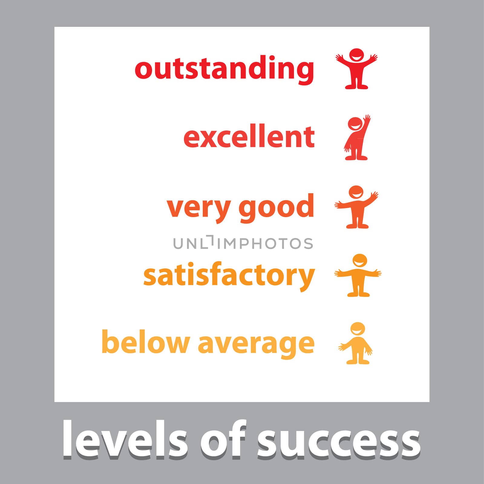 Levels of success - a turn-based scheme. Vector illustration.