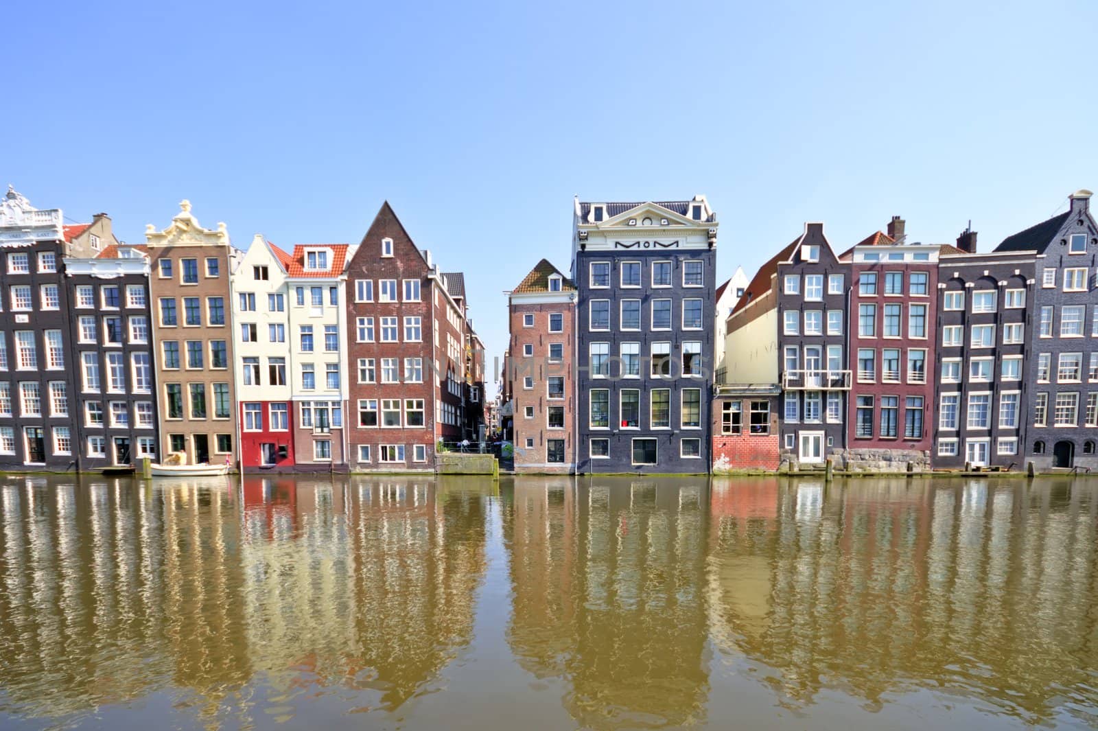 Facades at the water front in Amsterdam the Netherlands