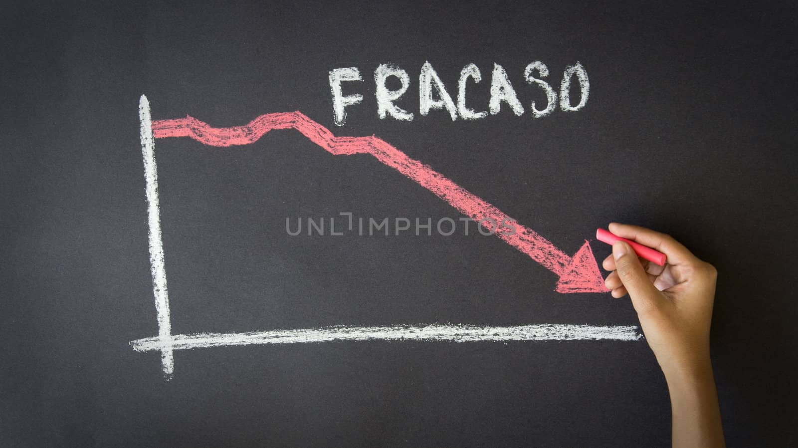 Person drawing a Failure Business Graph with chalk on a blackboard.