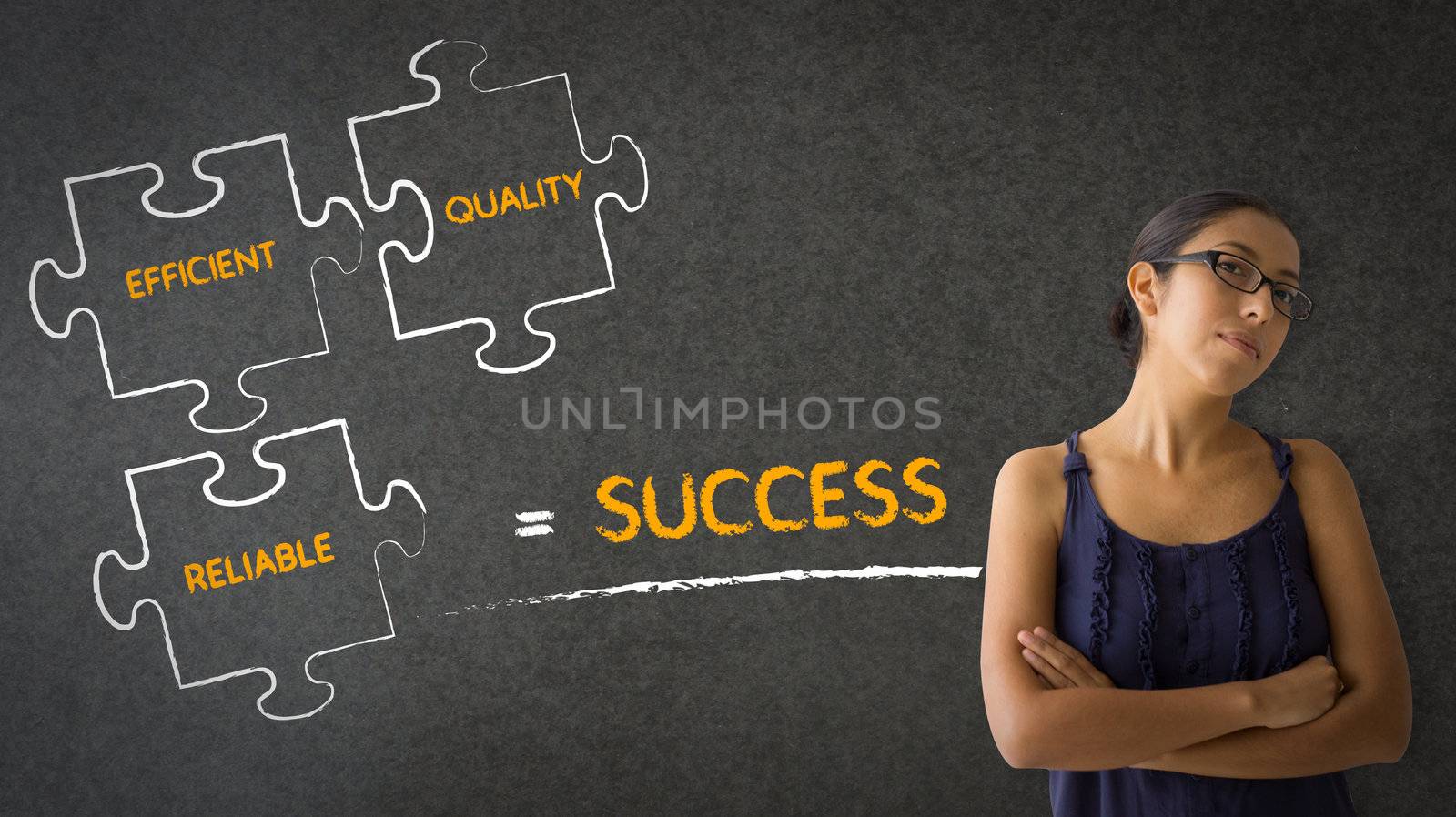 A woman standing next to a Success Formula illustration. 