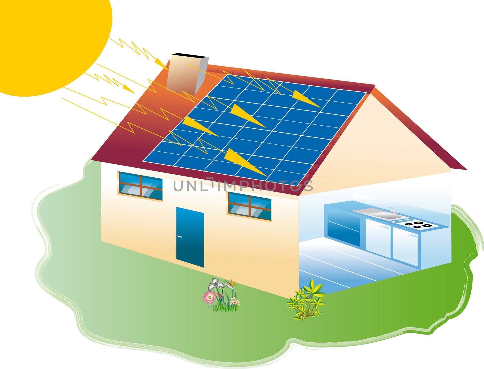 houses equipped with solar panels, photovoltaic