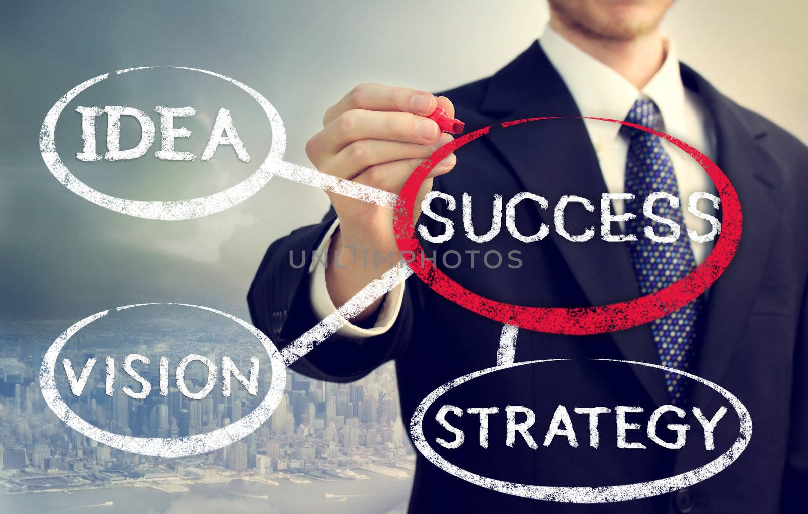 Businessman circling a success bubble connected to vision, strategy and idea, above the city