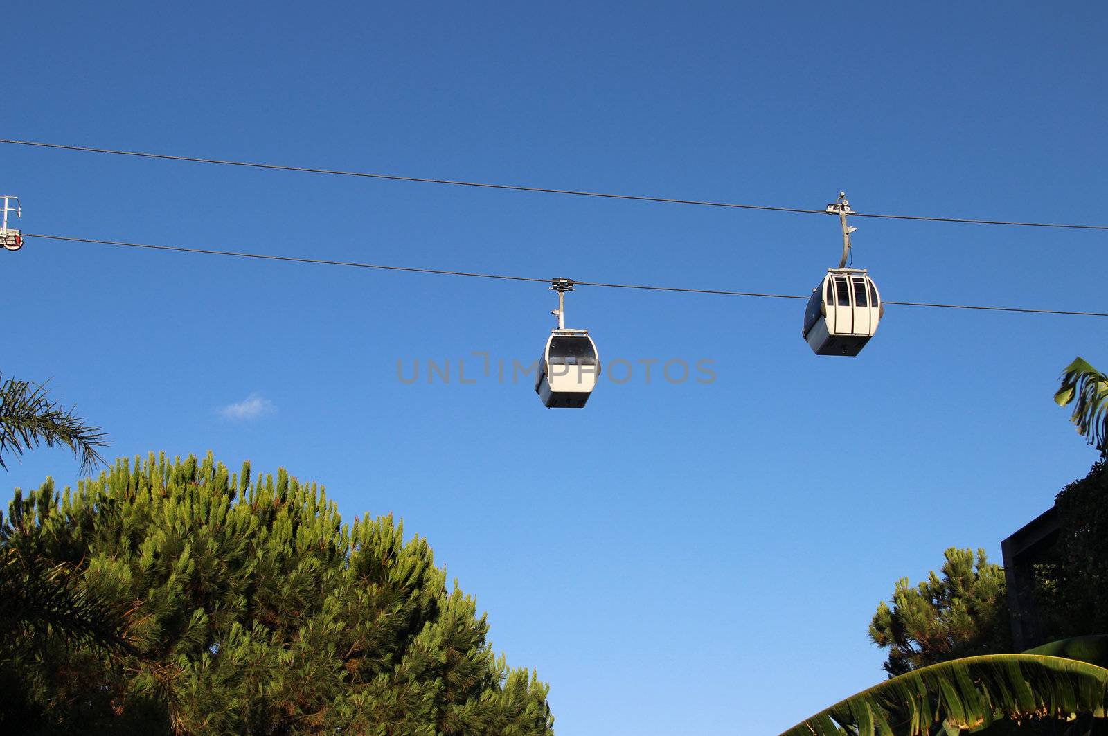 Cable car in Lisbon, Portugal 