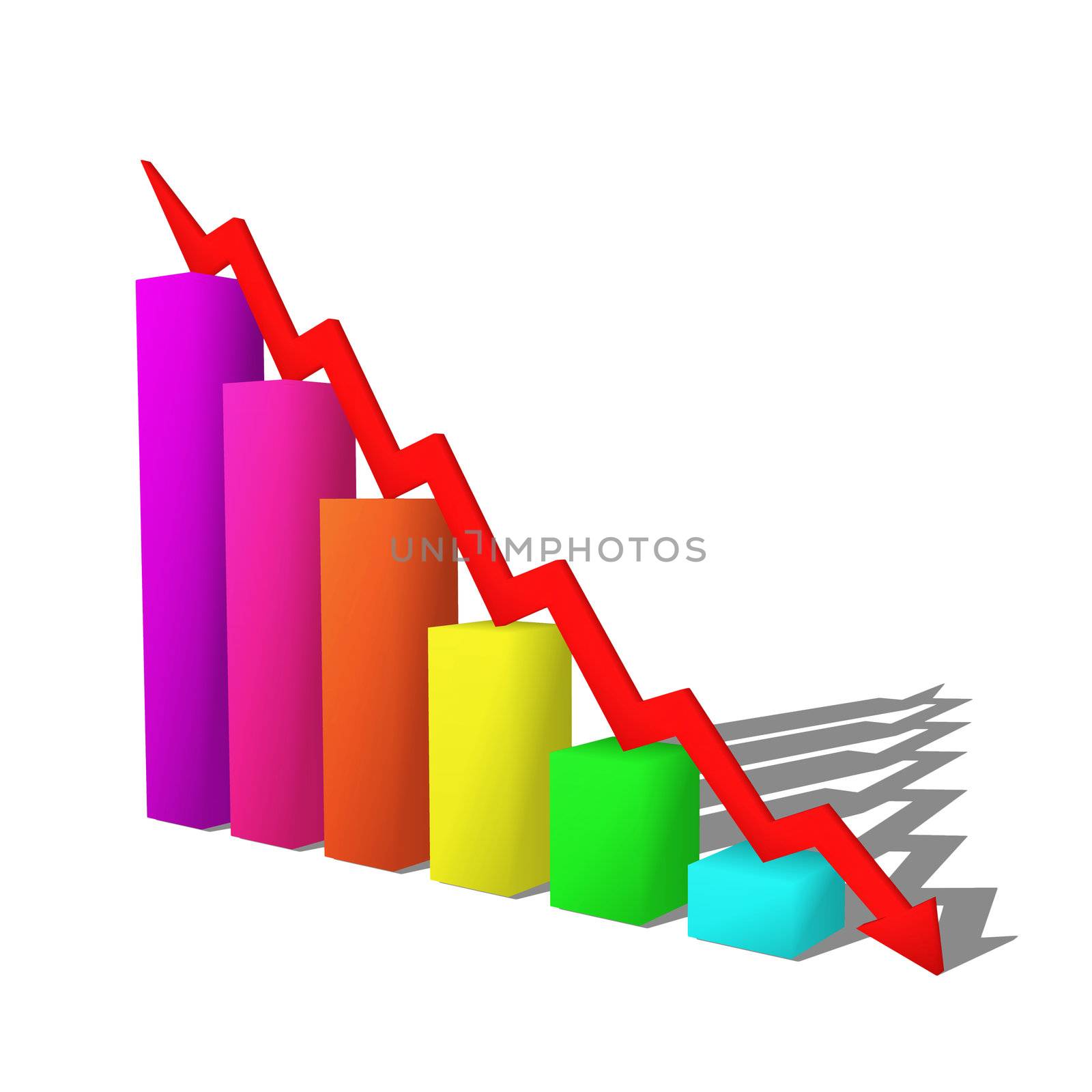 business failure graph down  by geargodz