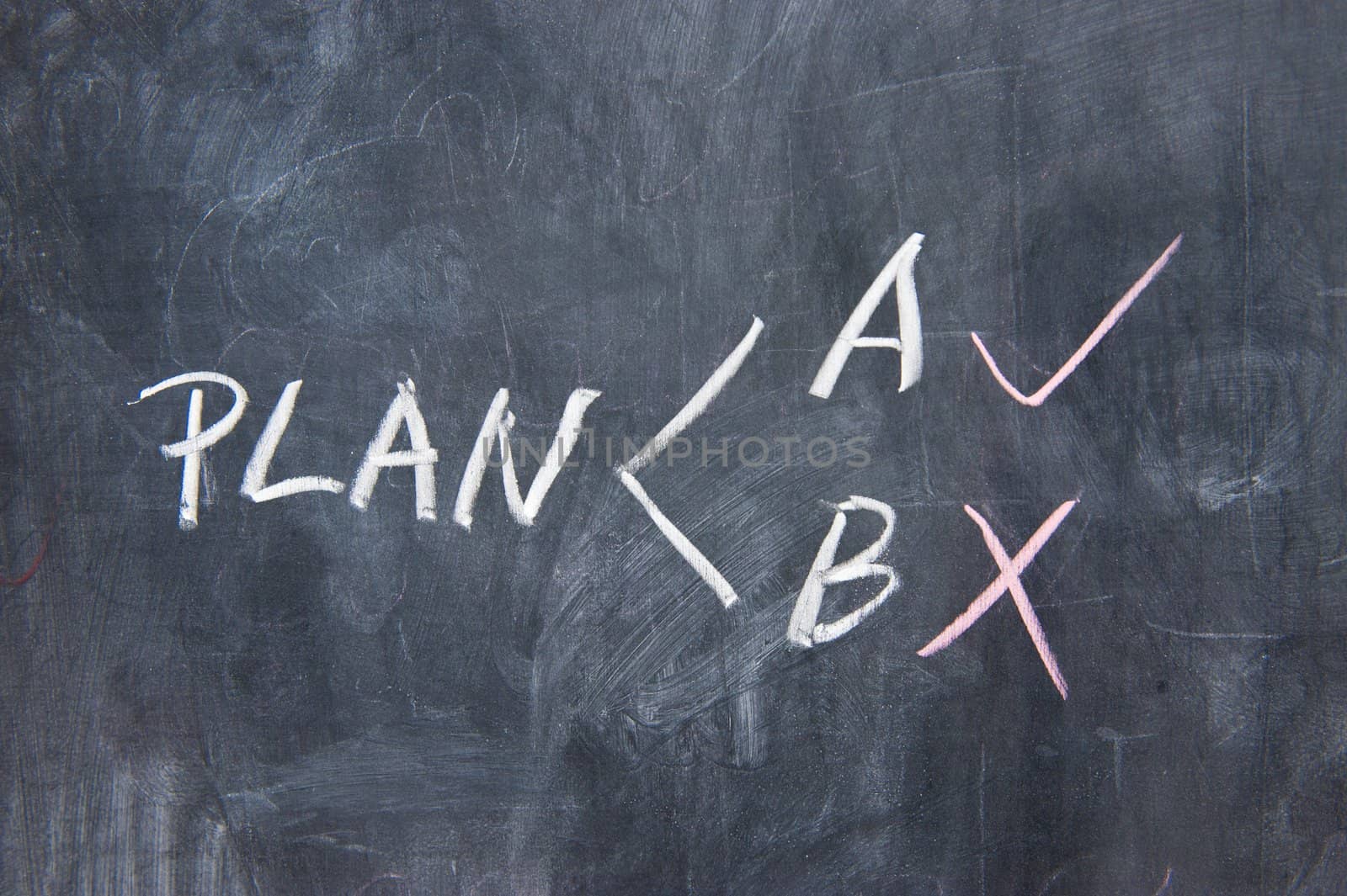 Chalkboard writing of choosing one plan from two options