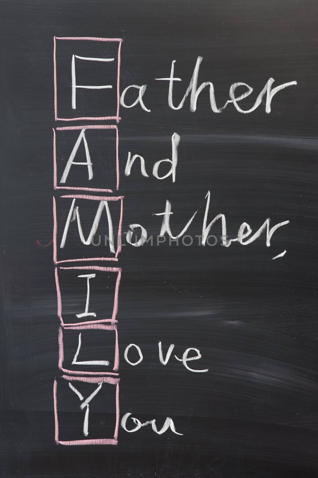 Chalkboard writing - Family (Father and mother, I love you) concept