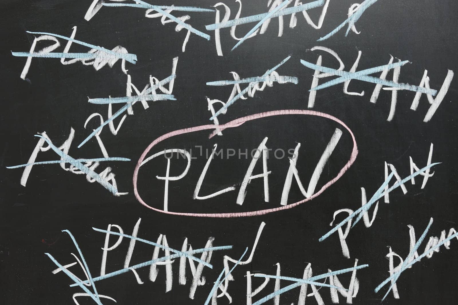 Chalkboard drawing - Choosing plan concept