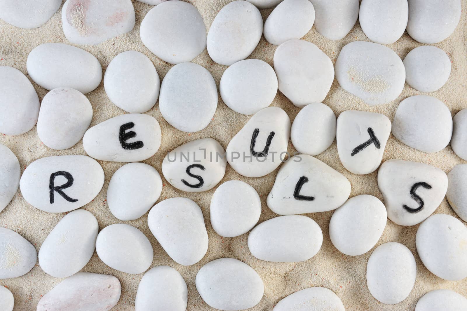 Results word on group of stones on the sand