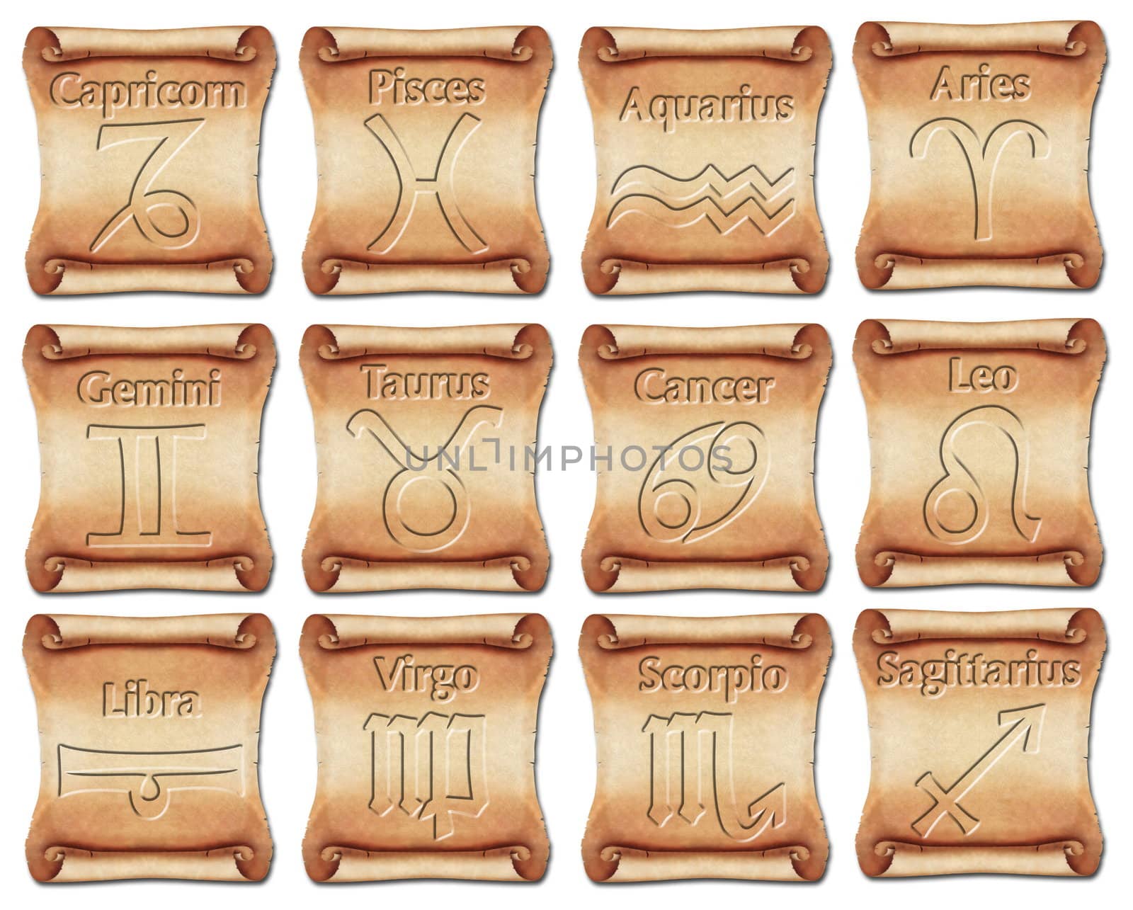 Set of zodiac symbols on ancient scrolls